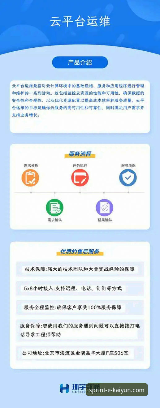 开云体育平台移动端下载最新动态：官方指南与用户实测体验