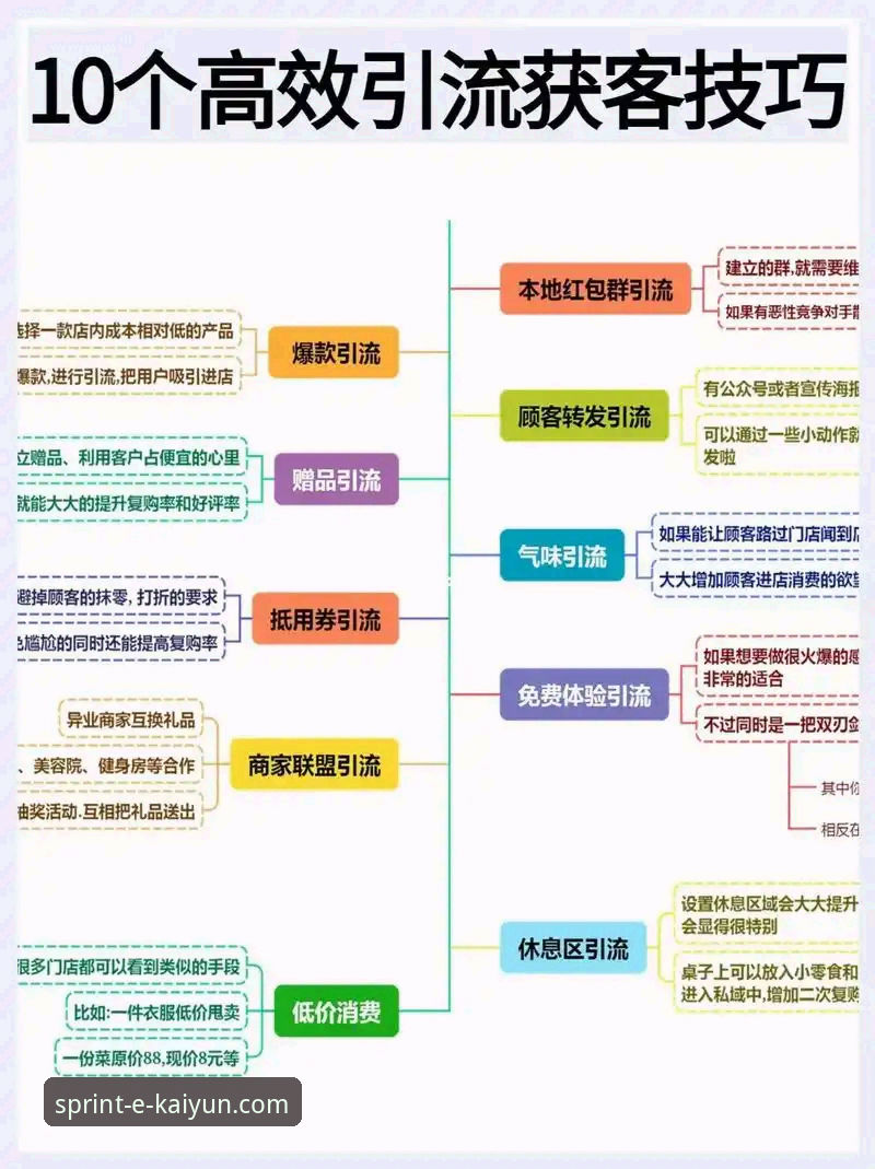 如何高效完成开云官网登入，获取最佳移动体育体验？