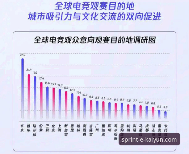 赛事突发状况与数字化观赛趋势详解