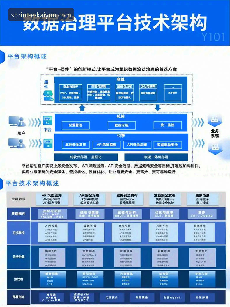 开云体育平台稳定版安全吗？深度揭秘其背后的技术架构与用户保障