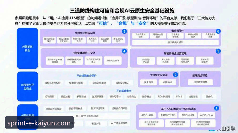 开云官网APP下载与第三方渠道获取：安全性与体验的深度对比分析